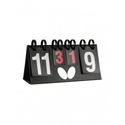 Numerator Butterfly Basic