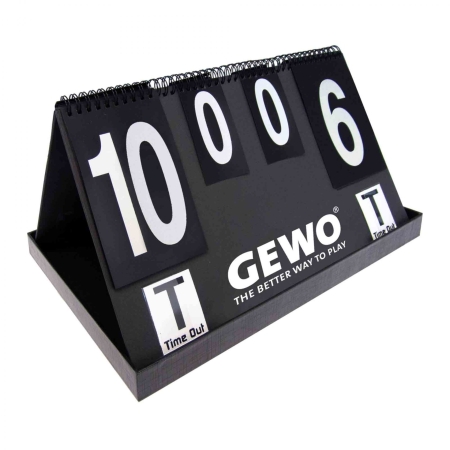 Numerator Gewo Prime